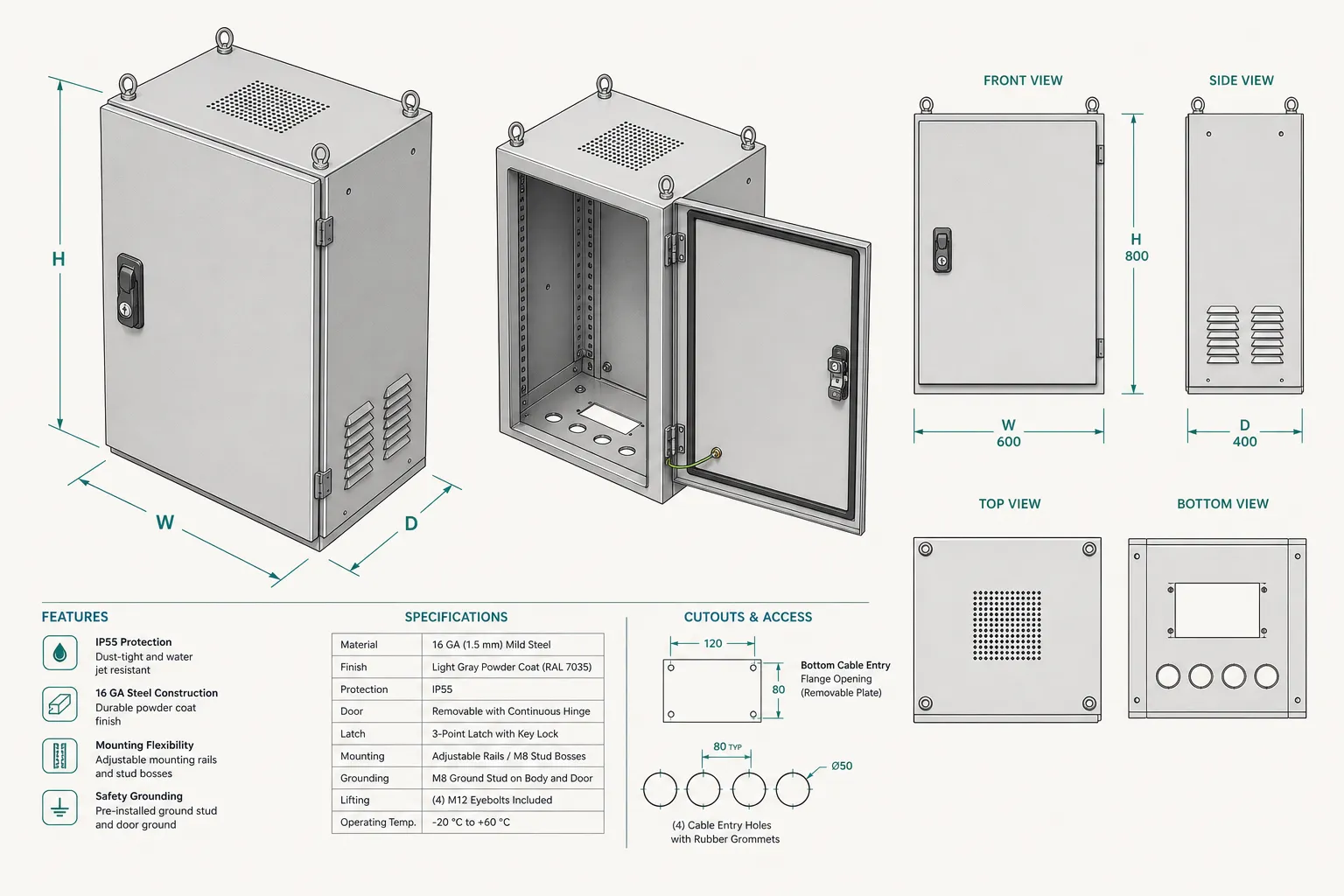 Enclosures — parametric CAD product family