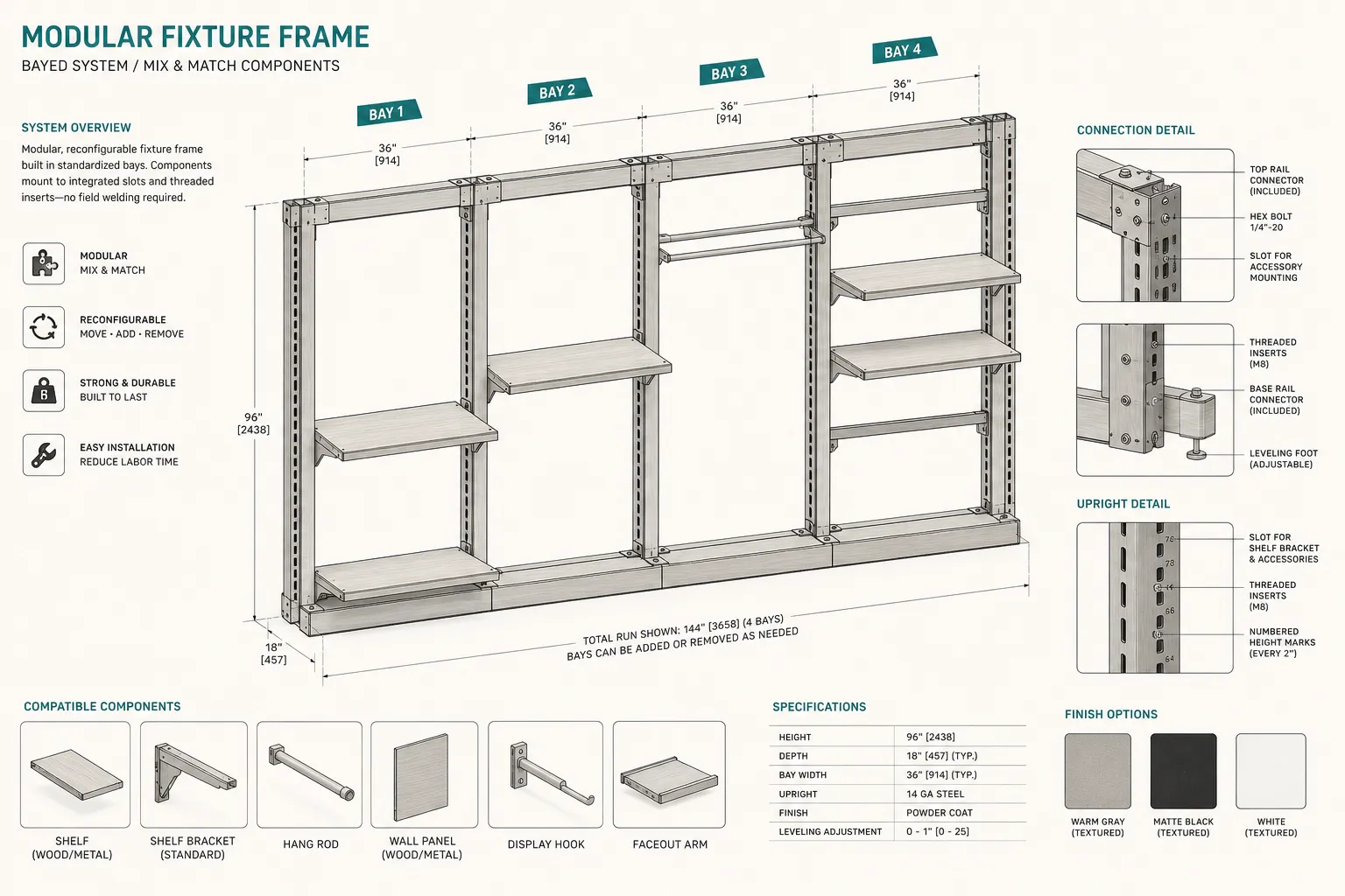 Fixtures & casework — parametric CAD product family